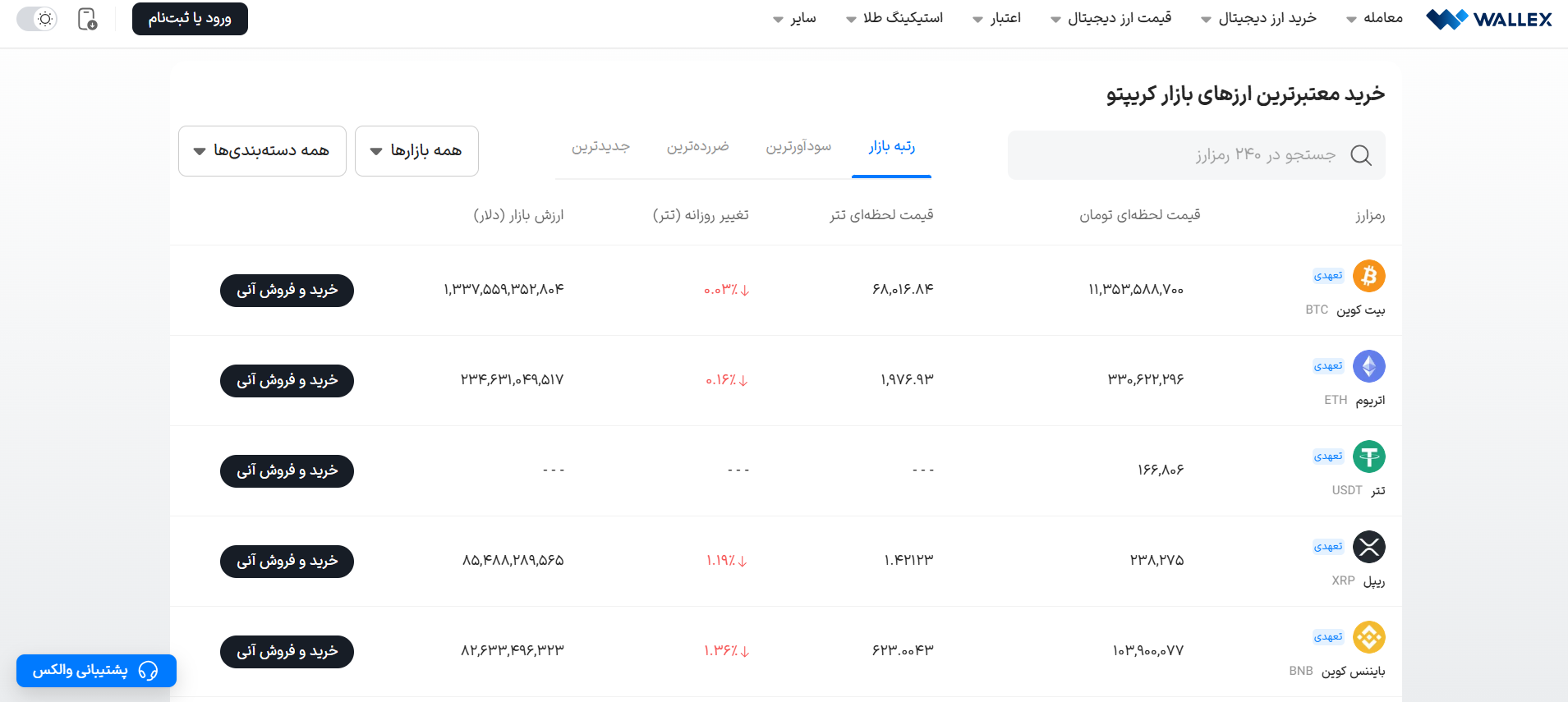 آکادمی نیما ایمانی