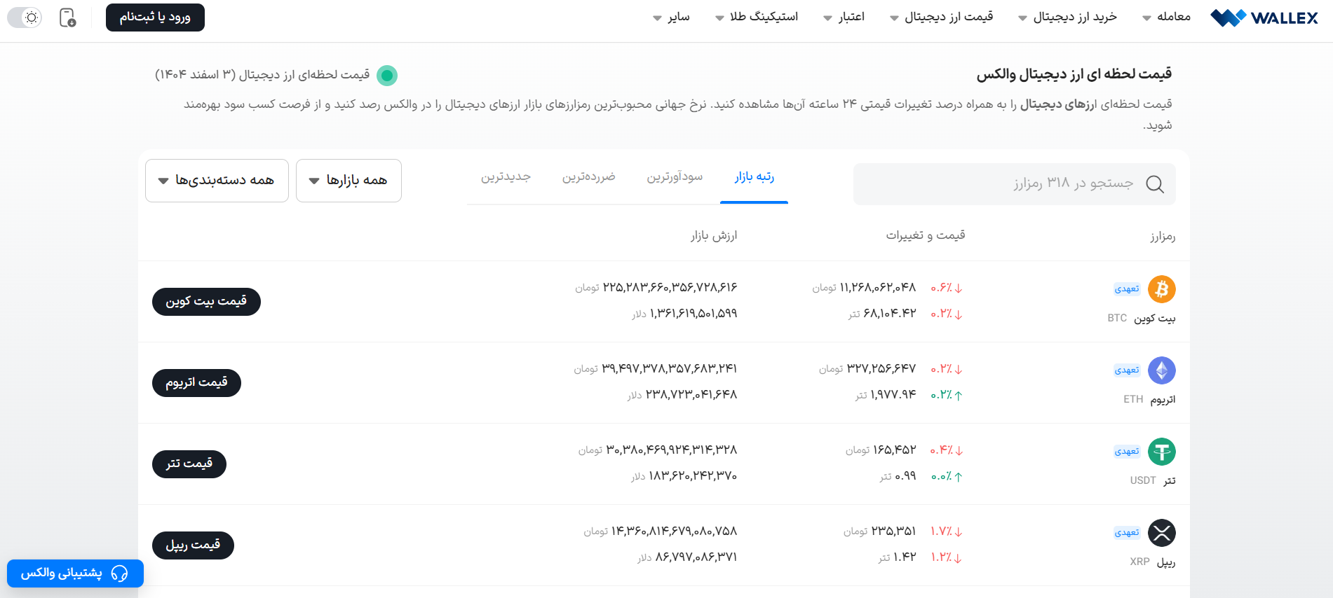 آکادمی نیما ایمانی