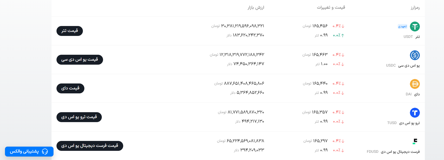آکادمی نیما ایمانی