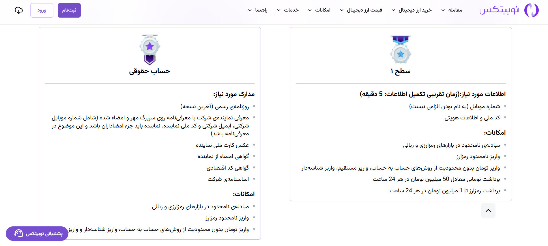 آکادمی نیما ایمانی