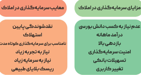 آکادمی نیما ایمانی