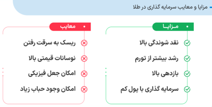 آکادمی نیما ایمانی