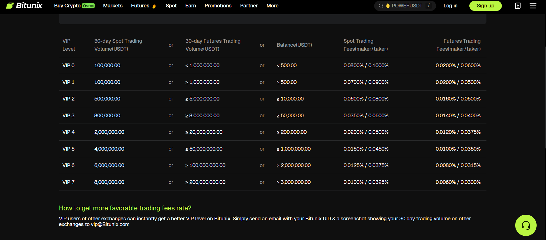 آکادمی نیما ایمانی