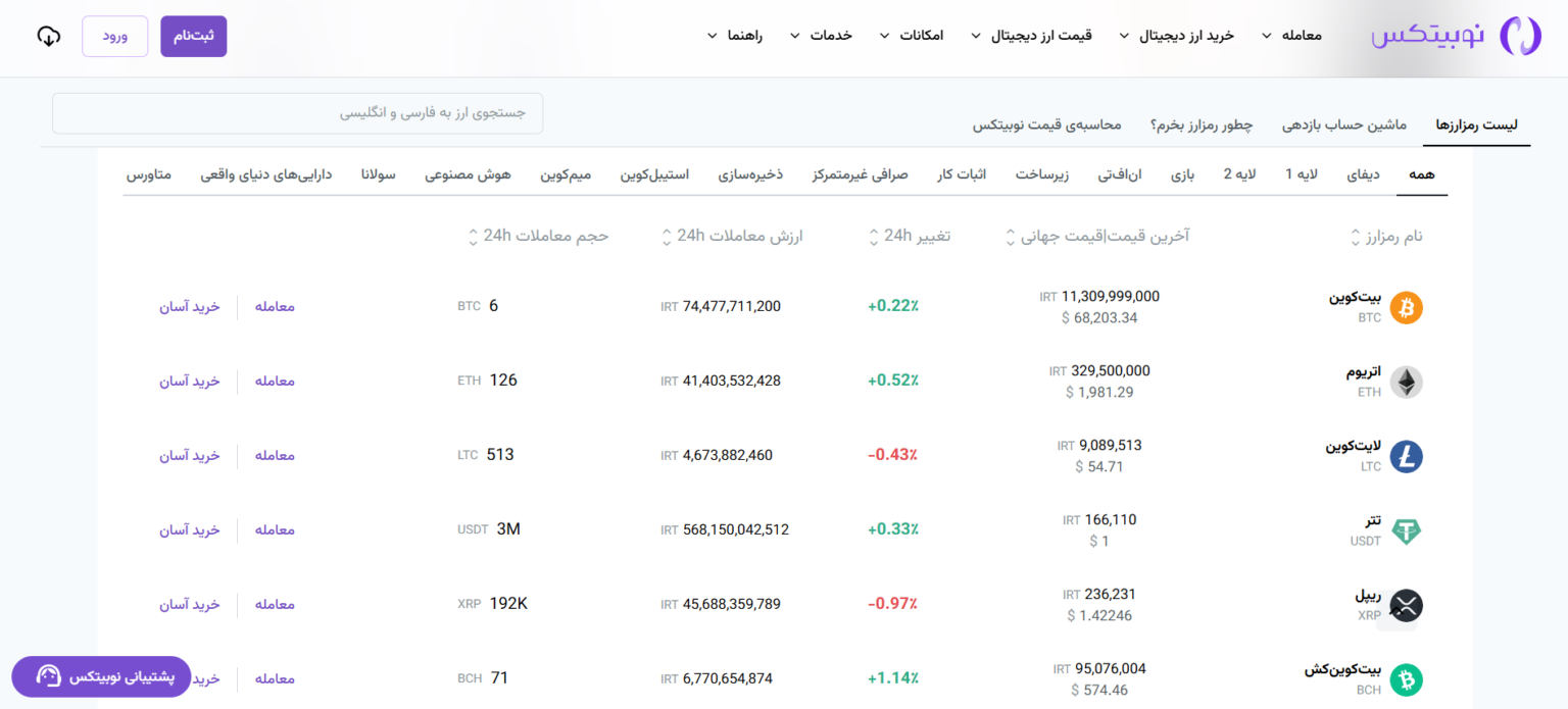 آکادمی نیما ایمانی