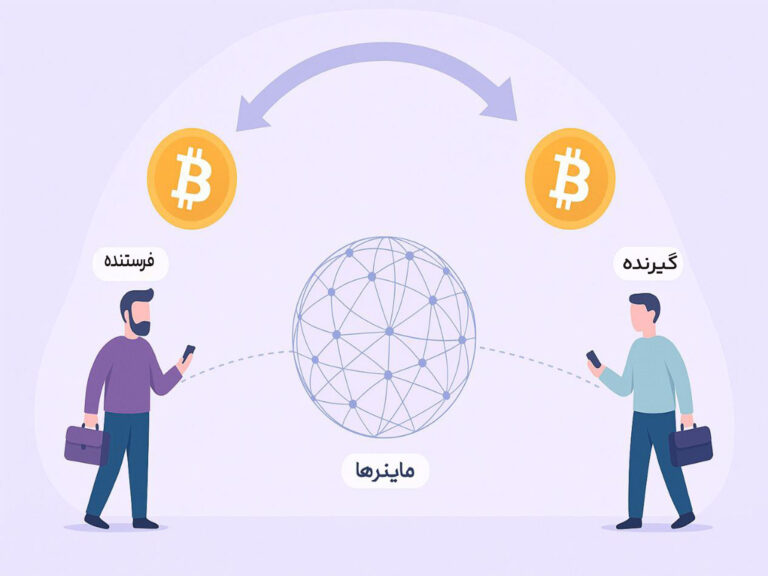 آکادمی نیما ایمانی