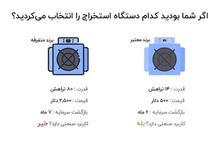 آکادمی نیما ایمانی