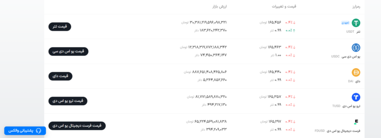 آکادمی نیما ایمانی